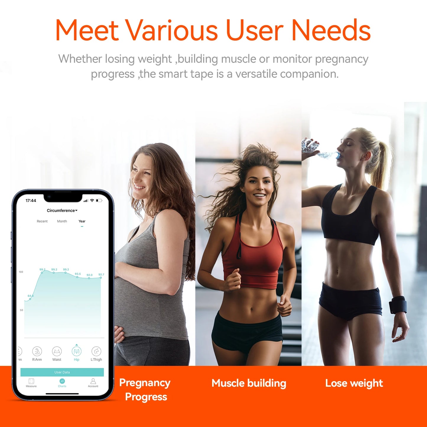 SmartFit Pro Bluetooth Body Tape Measure